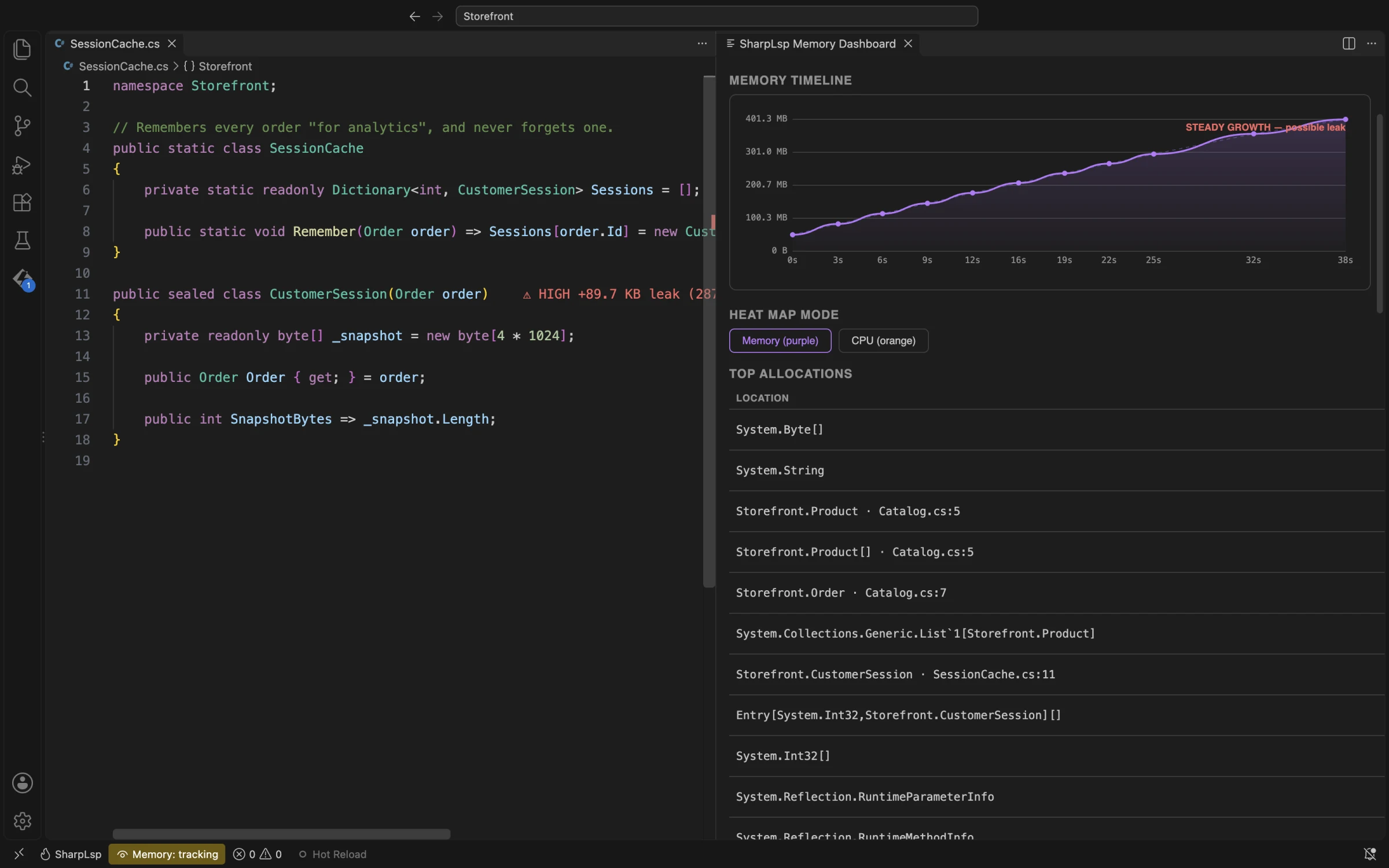 着実に増え続けるヒープタイムラインに STEADY GROWTH possible leak と表示されたメモリダッシュボードと、隣の SessionCache.cs